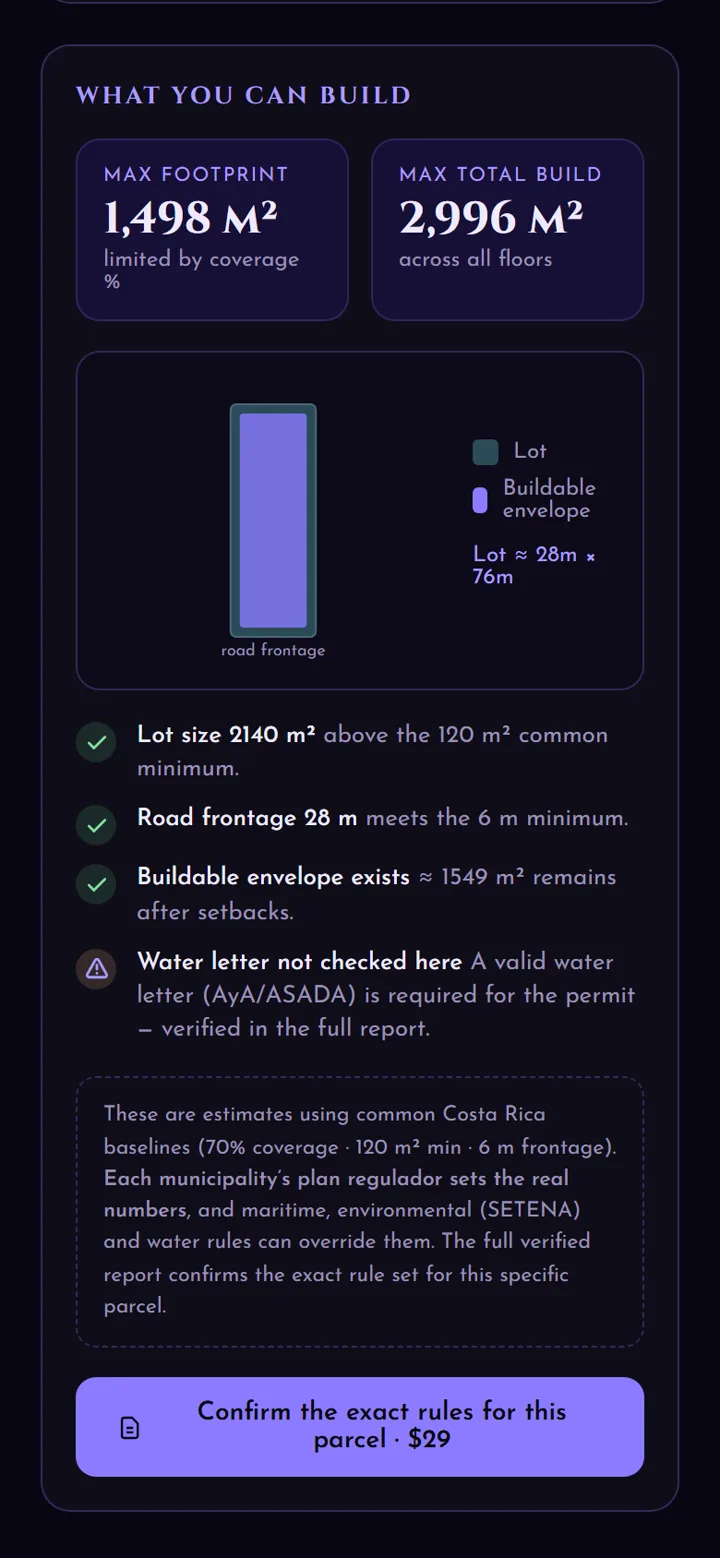 Folio buildability calculator