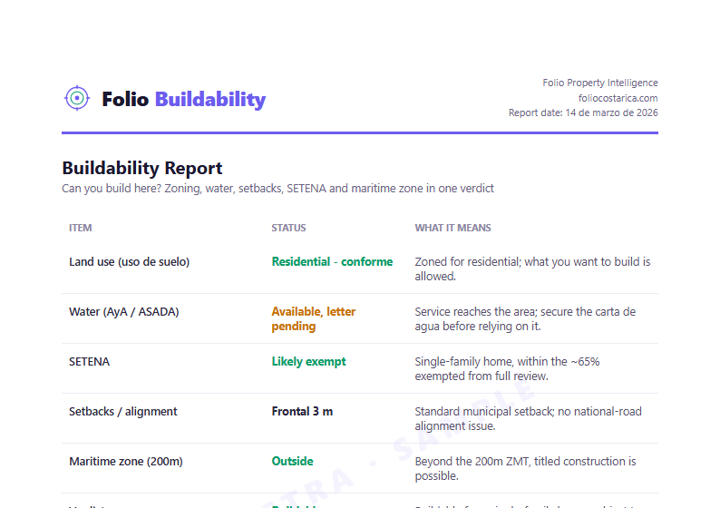 Sample Can-I-Build Report document