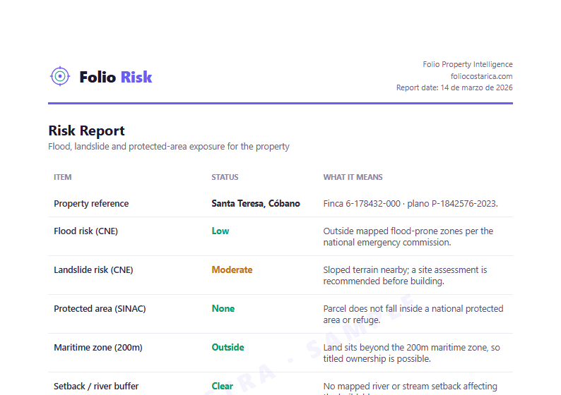 Sample Property Risk Report document