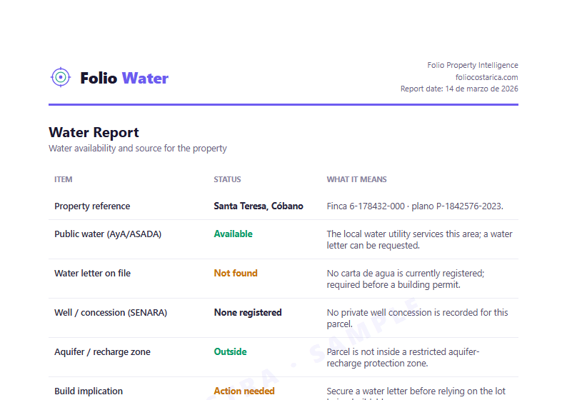 Sample Water Availability Report document